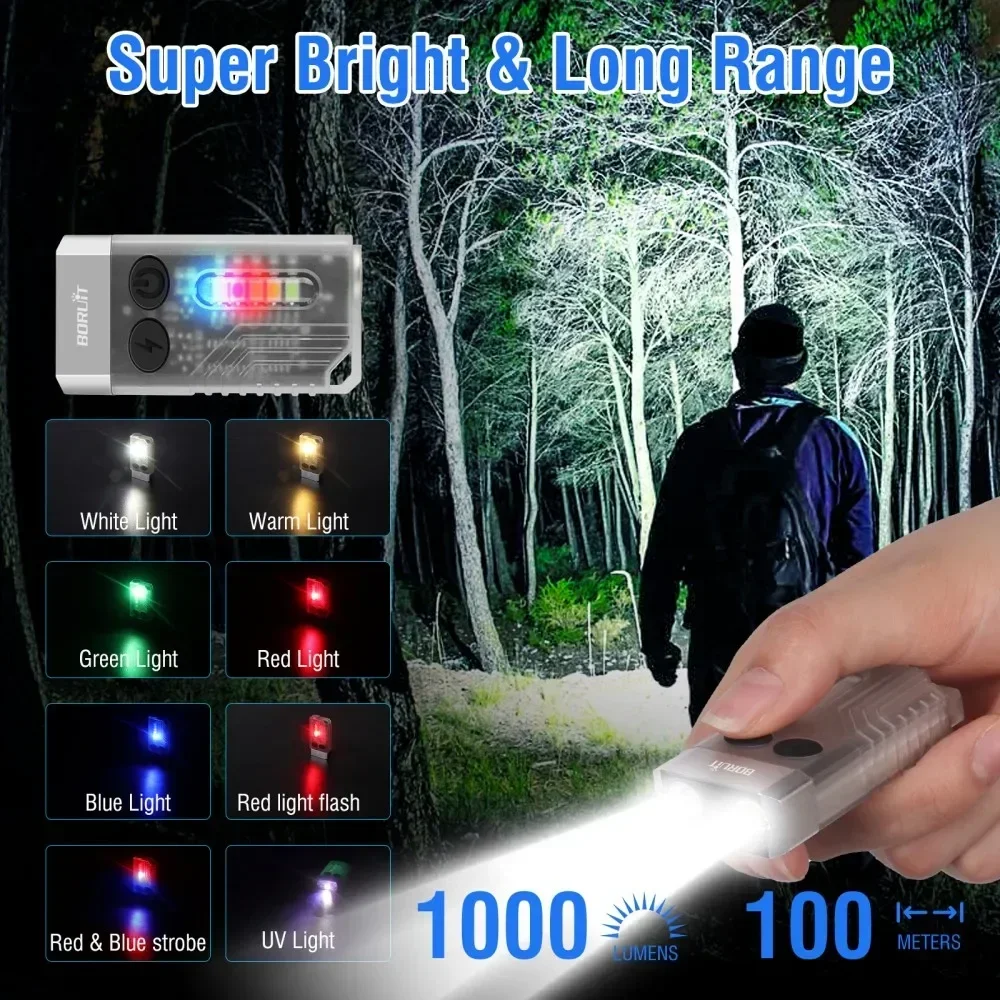 Boruit v10 chaveiro uv led edc - Fidget Cube Original avaliação e preço